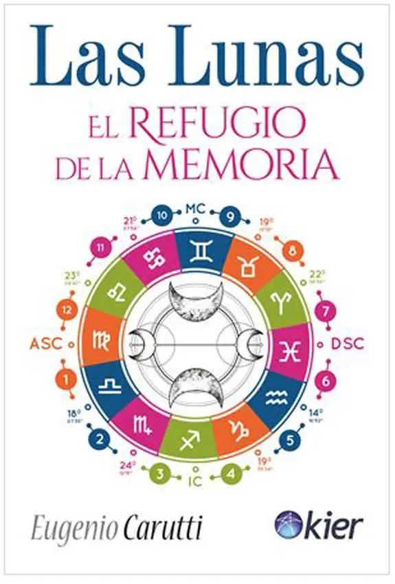 Las Lunas, el refugio de la memoria - Eugenio Carutti
